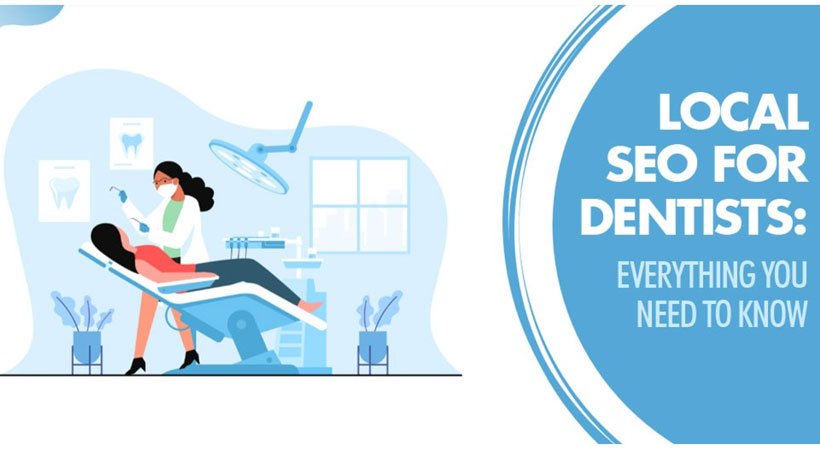 Local SEO for Dental Clinics Abu Dhabi